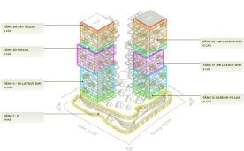 Mặt bằng chi tiết toà tháp M2 dự án căn hộ Meraki Residences Ecopark